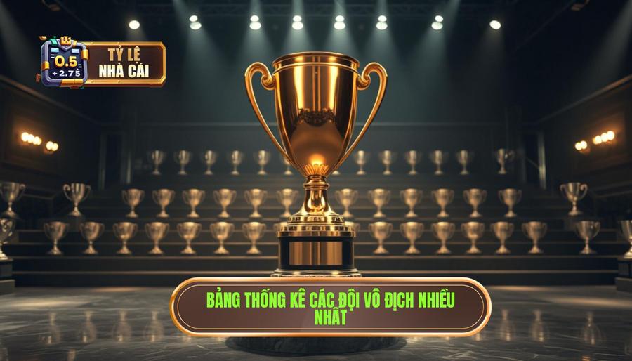 Giải bóng đá châu Âu: Toàn cảnh đấu trường rực lửa và nghệ thuật soi kèo đỉnh cao 3 Bảng thống kê các đội vô địch nhiều nhất qua các thời kỳ
